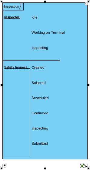 halfway Finished timing diagram