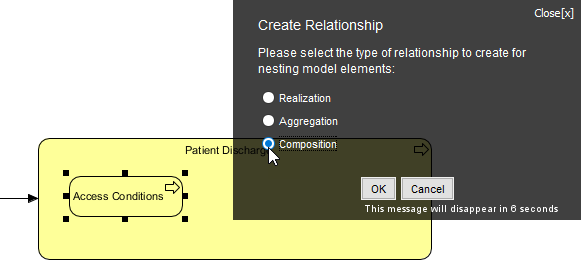 Create child business process