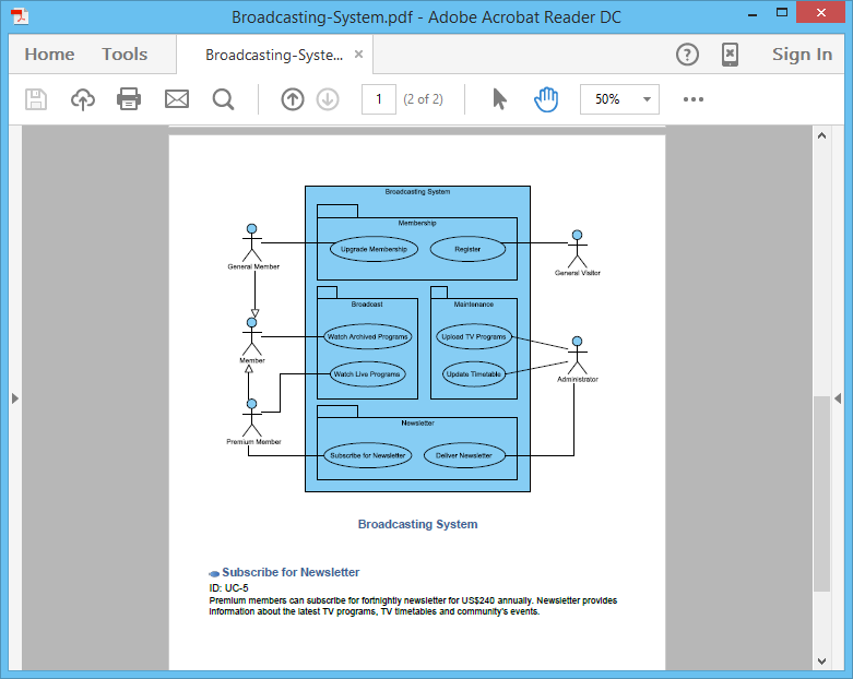 Document exported