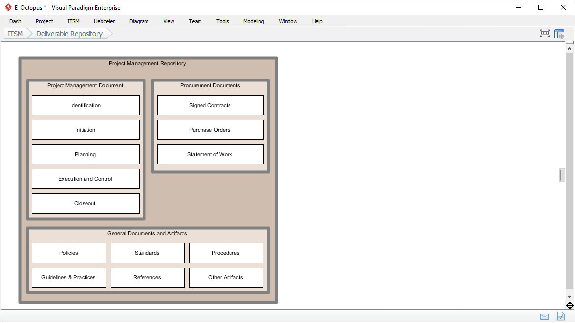 Project Management Repository