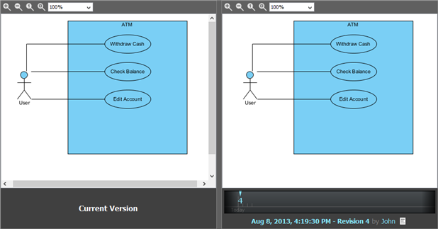 use case name reverted