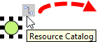 Using Resource Catalog