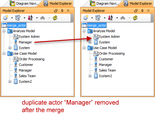 duplicate actor (Manager) removed in Model Explorer