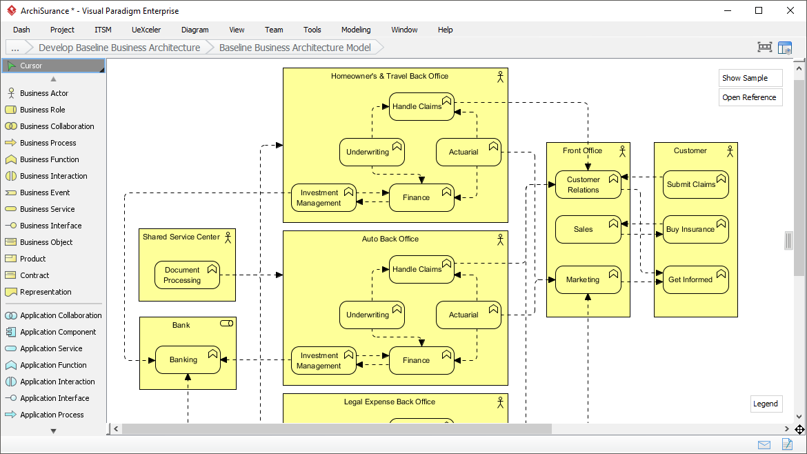 Modeling Baseline Architecture Model