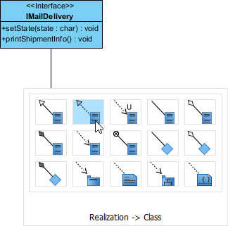 Create realized class