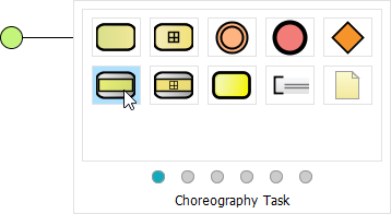 Select Choreography Task