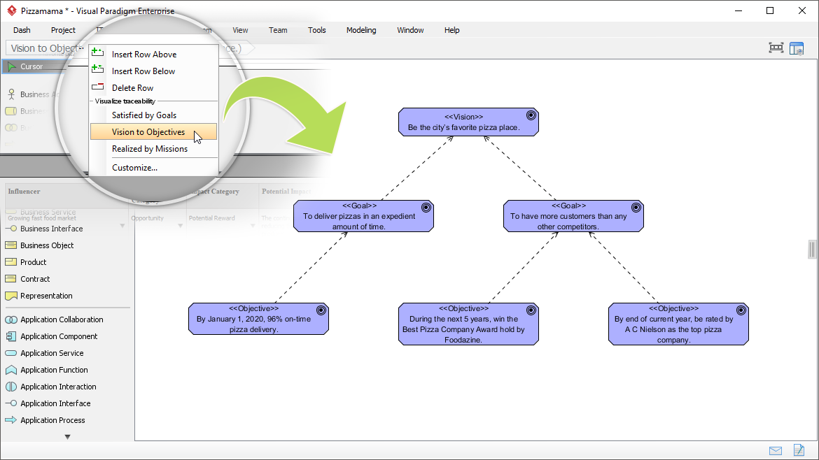 Generate ArchiMate 3.1 from BMM (Vision to Objectives)