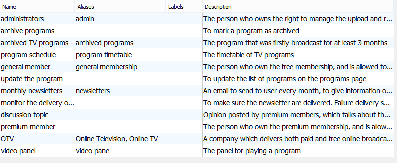 Glossary updated