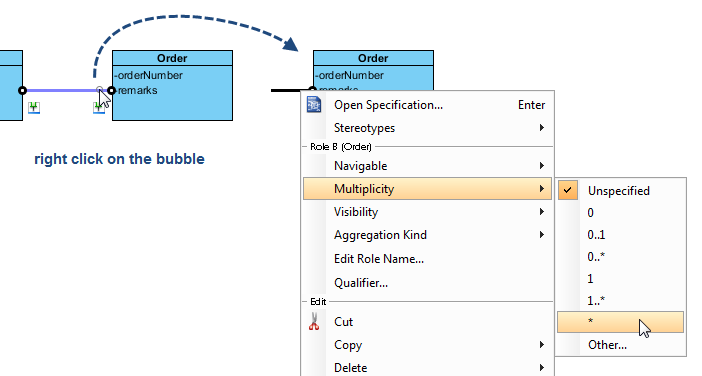 set multiplicity