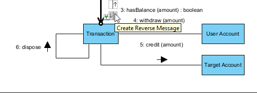 Create Reverse Message