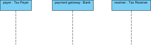 classifier set to lifeline