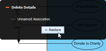 restore deleted association