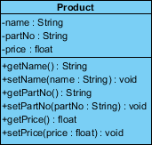 8 create attributes