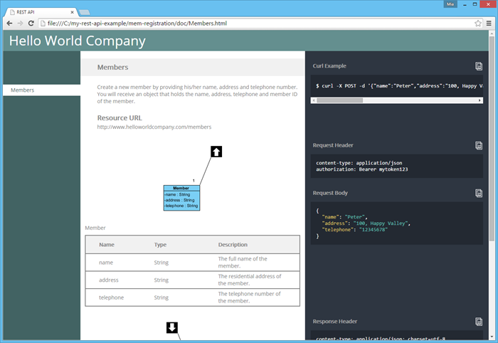 rest api document