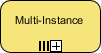 Multi-instance