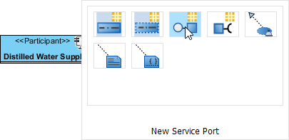 create service port