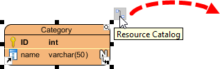 Using Resource Catalog