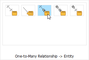 Create entity with one-to-many relationship