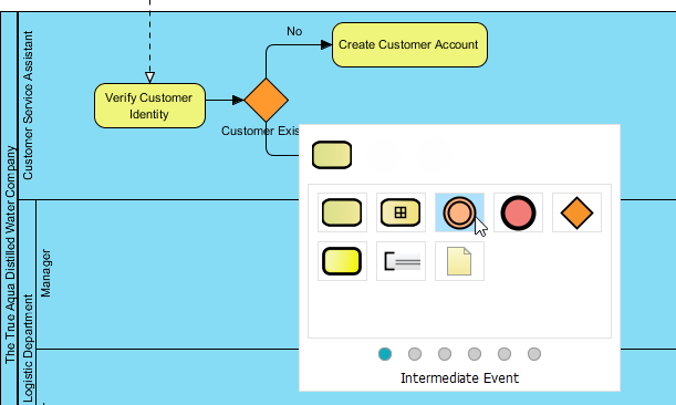 Create intermediate event