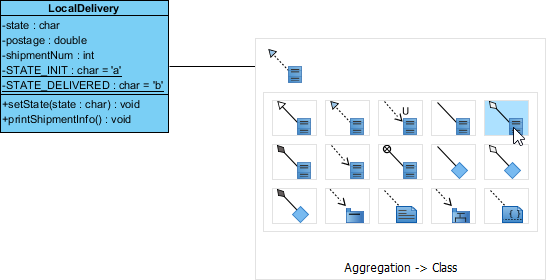 Create aggregated class