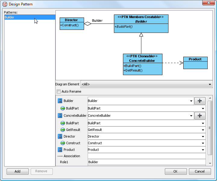 select builder pattern