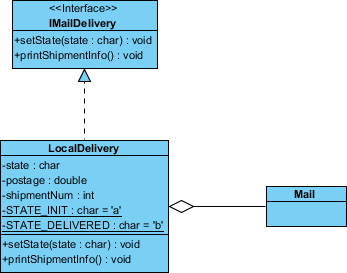 Mail class created