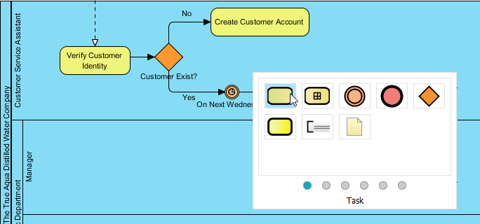 Create task from intermediate event