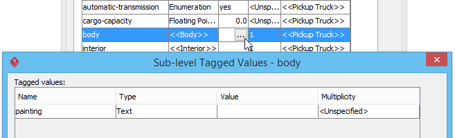 Sub-level tagged values