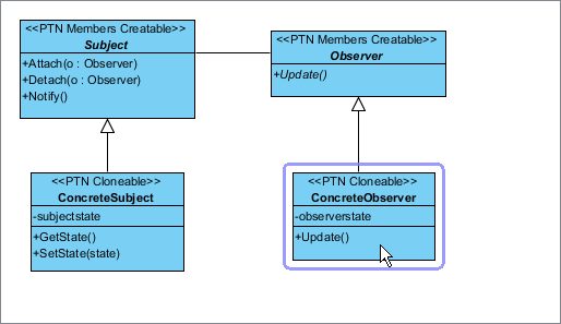 select concrete observer