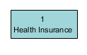 initial diagram