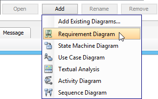 Add a sub-diagram