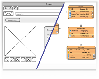 Design Great Software