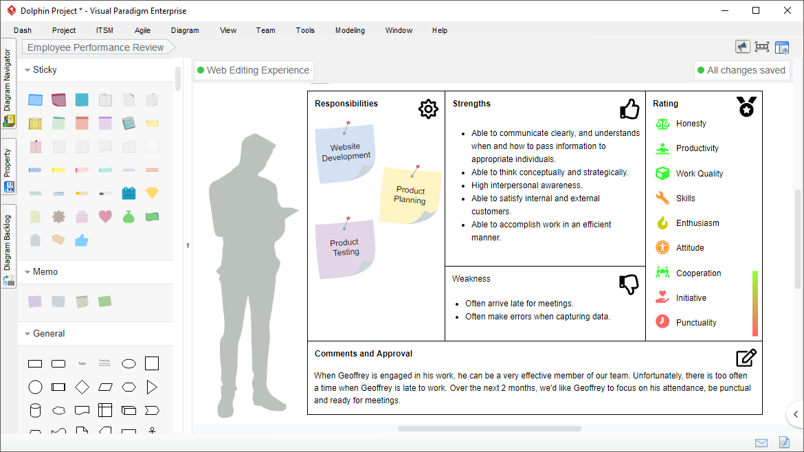 Analysis Canvas Software