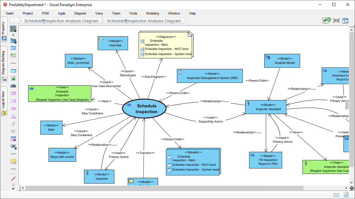 Analyze Dependencies with a Visual Map