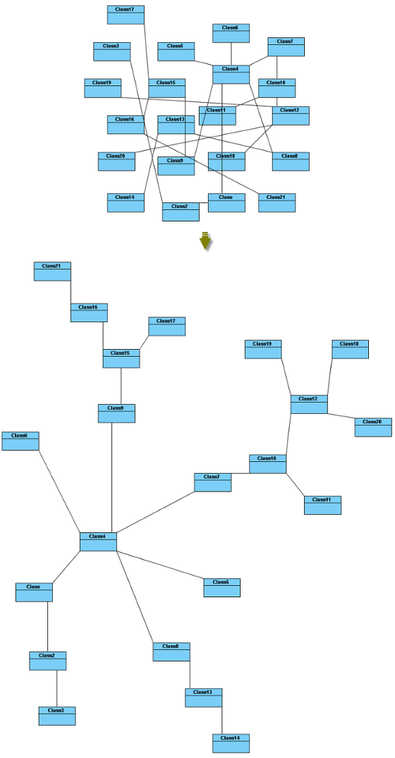 Balloon Tree Layout