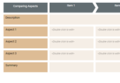 Basic Comparison Matrix