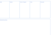 Basic Kanban Canvas