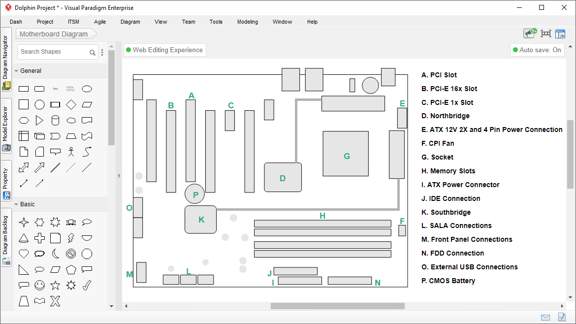 Block diagram software