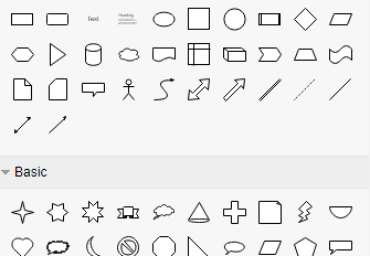 Block diagram symbols