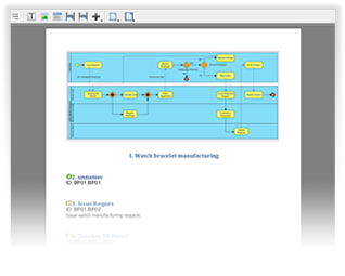 Modest yet powerful UML editor