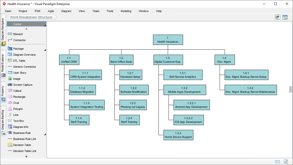 Breakdown Structure Diagram tool