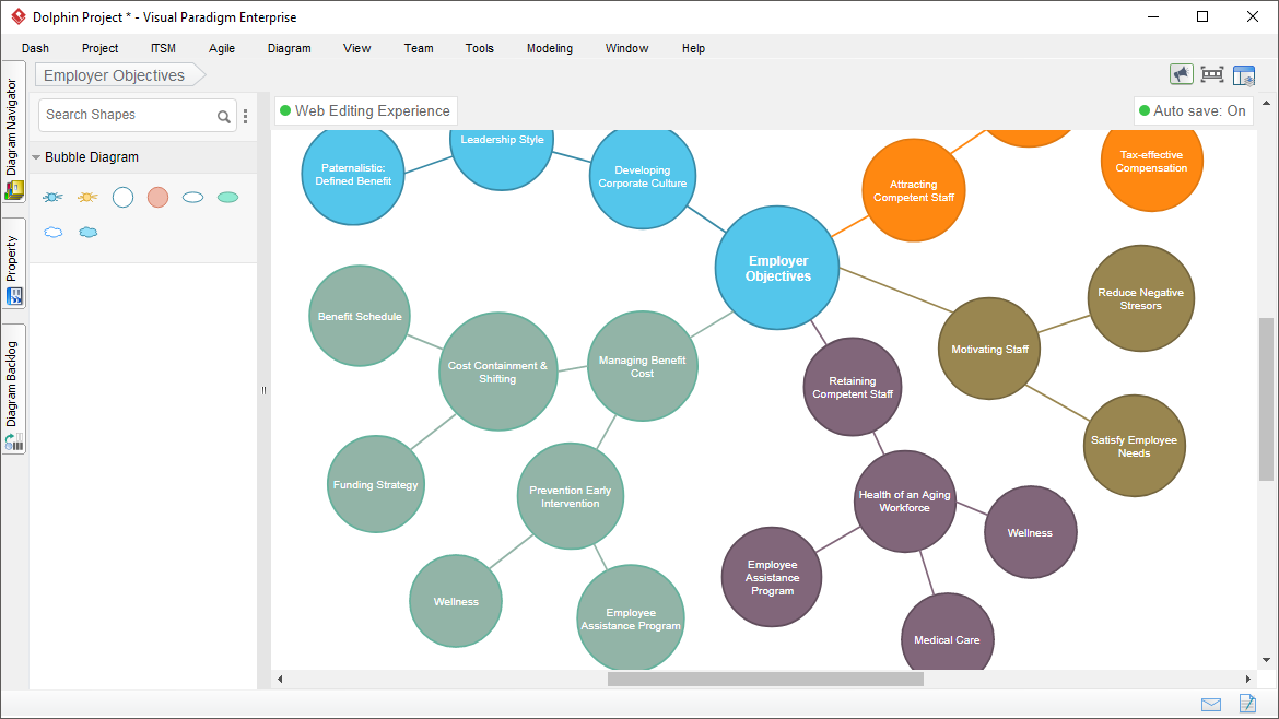 Bubble Diagram Maker