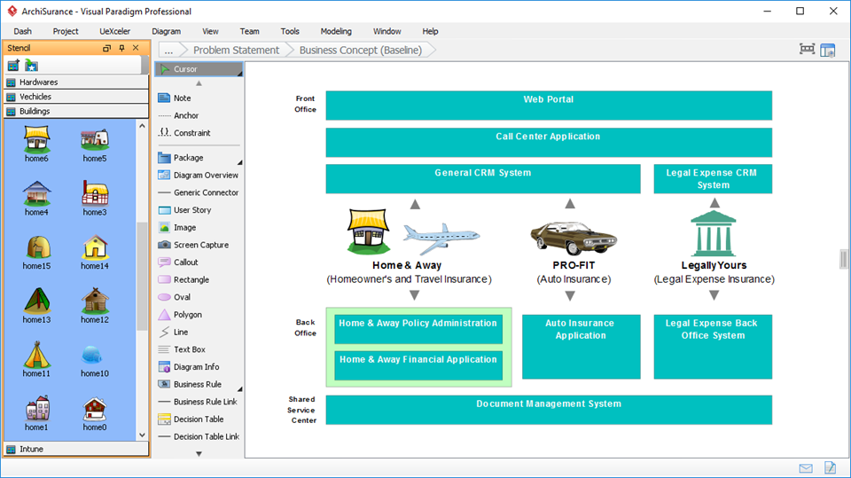 Business Concept Diagram