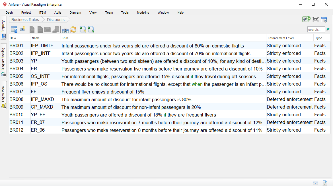 Define and Manage Business Rules in Grid