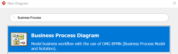 Select Business Process Diagram