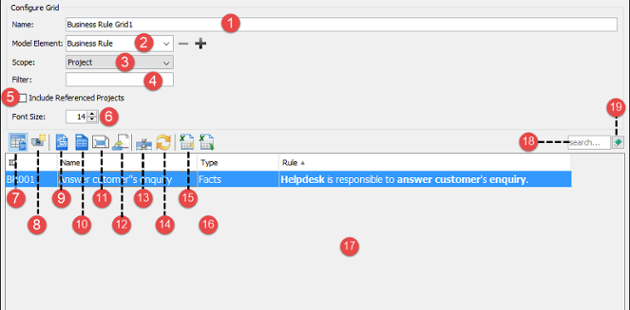 The Business Rule Grid