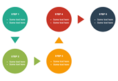 Circular Bending Process