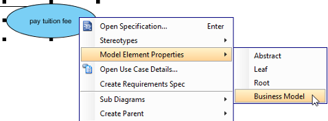 Click Business Model