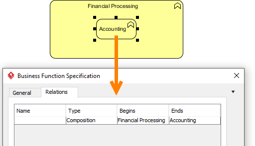 Inspecting the created relationship via the specification window