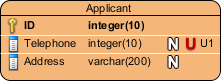 Constraint name shown